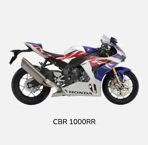CBR 1000RR